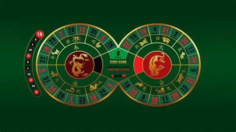  roulette theory